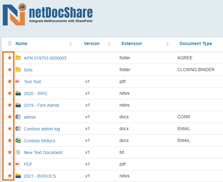 netDocShare helps to view favorite documents
