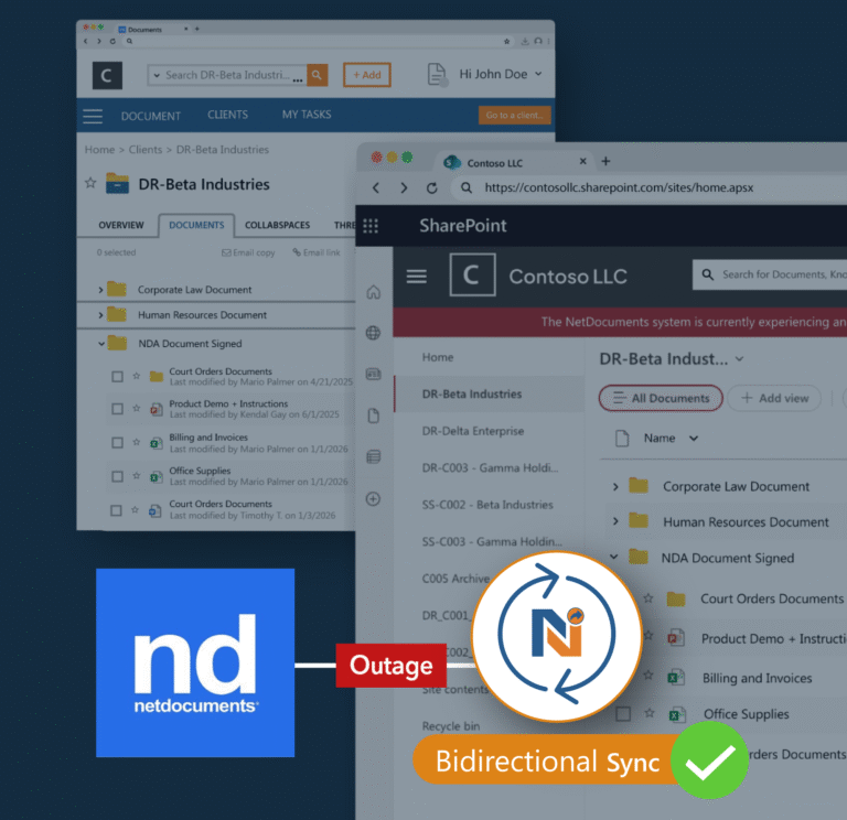 Ensure access to DMS content during unforeseen service outages