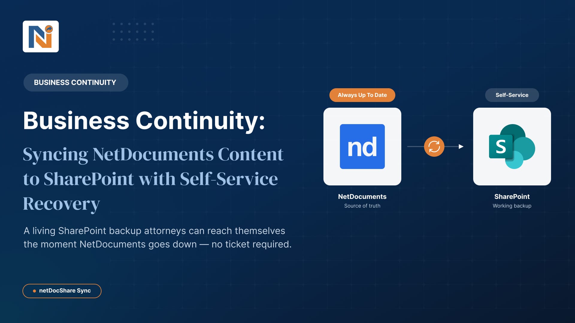 Business-Continuity-Blog-Cover