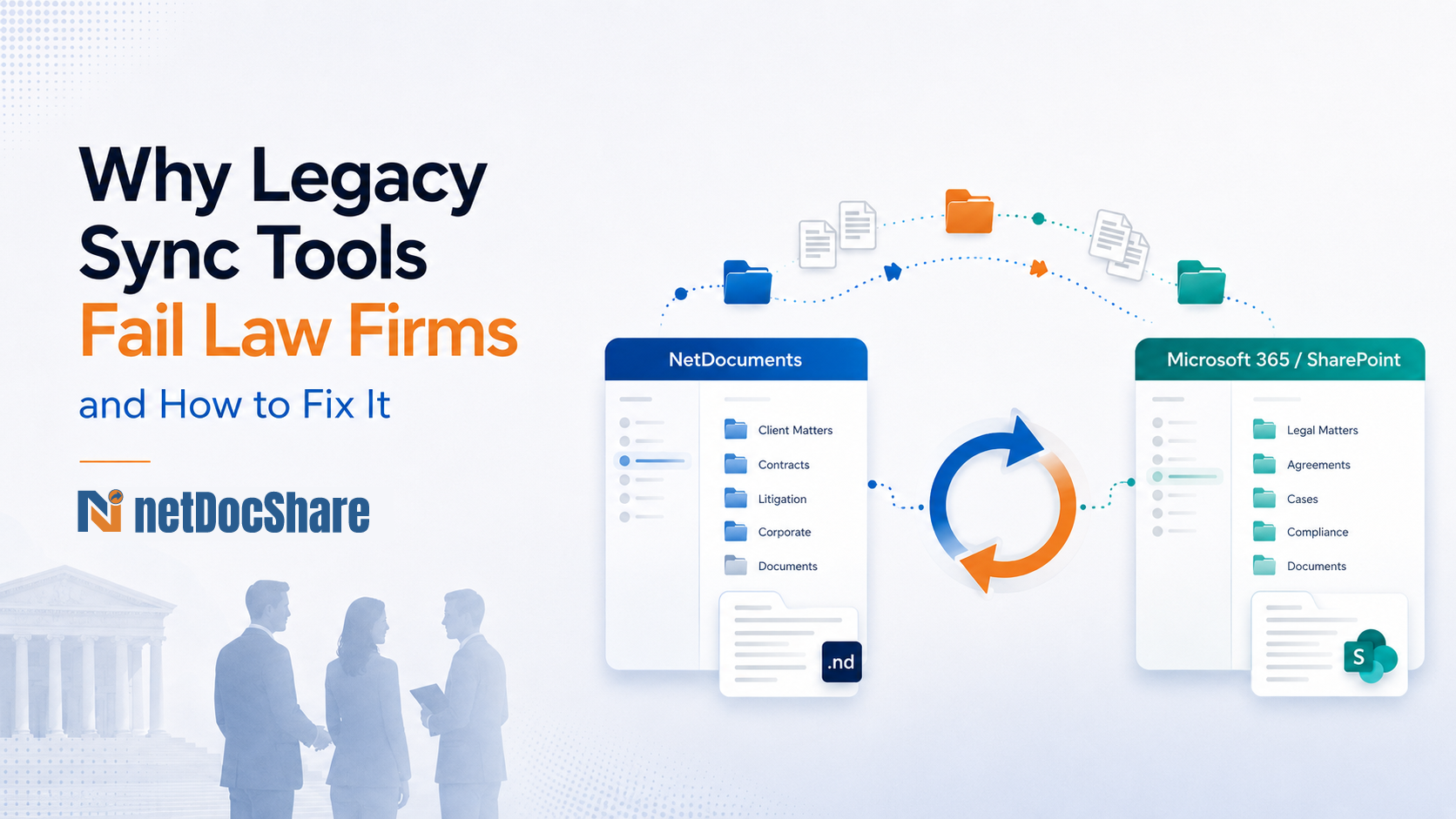 Why Legacy Sync Tools Fail Law Firms and How to Fix It