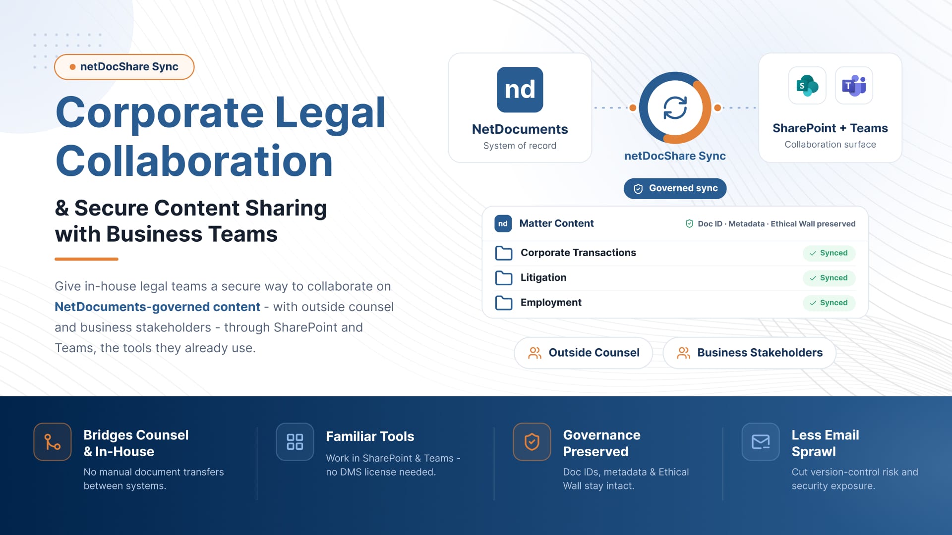 corporate-legal-collaboration-poster