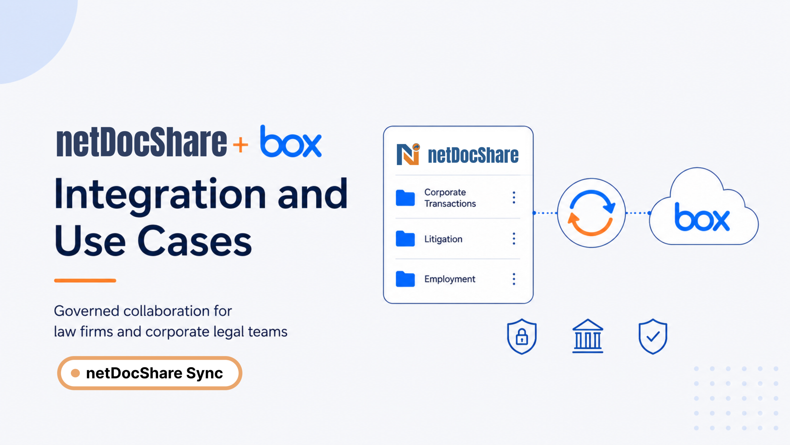 netdocshare-box-integration-roadmap