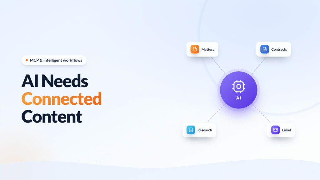 AI Needs Connected Content: Why Synchronization Still Matters in the Age of MCP and Intelligent Workflows