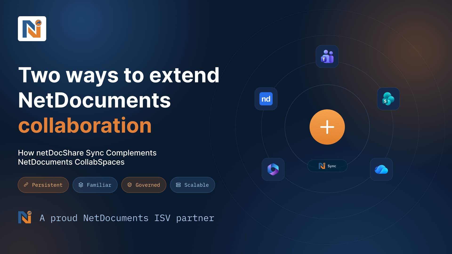 Netdocshare-netdocuments-Posters